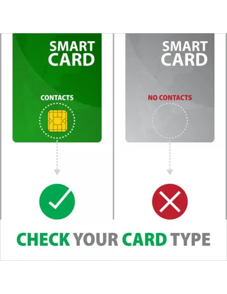 Axagon CRE-SM3N USB Smart card Flat lettore di card readers Interno