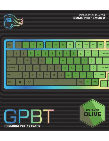 Glorious Gaming GPBT Coperchio per tastiera