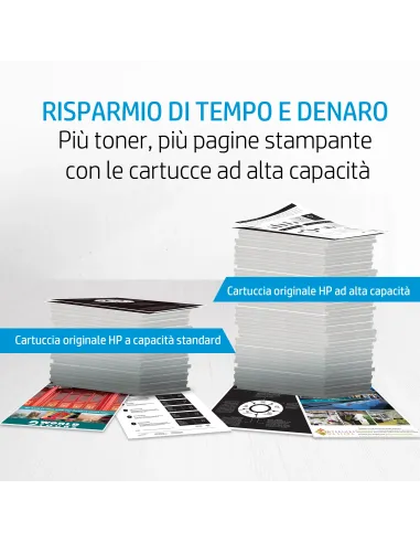 HP Confezione da 2 cartucce originali di Toner nero ad alta capacità LaserJet 504X