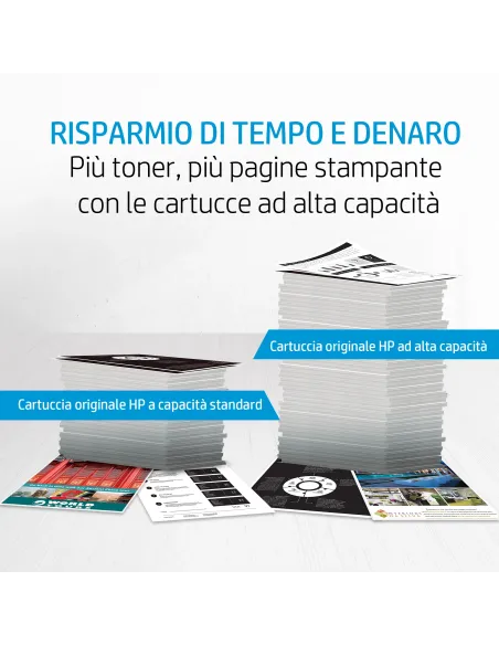HP Confezione da 2 cartucce originali di Toner nero ad alta capacità LaserJet 504X