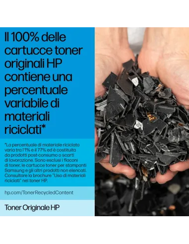 HP Confezione da 2 cartucce originali di Toner nero ad alta capacità LaserJet 05X