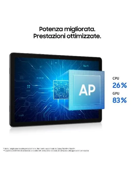 Samsung Galaxy Tab A11+ offre un design elegante e prestazioni ottimali grazie a un potente processore. Ampia memoria da 128 GB