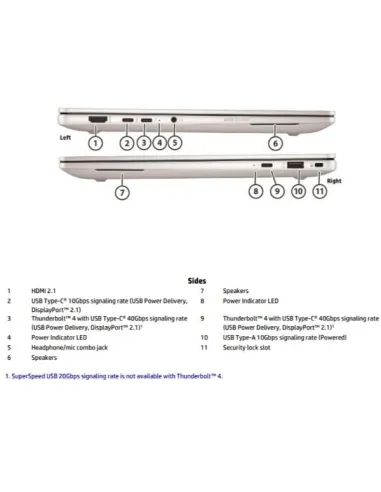 EBK X G1A R7 AI 16/1TB OLED W11P