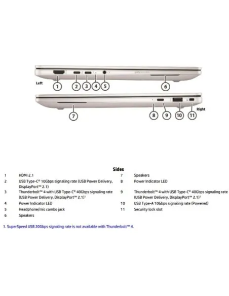 EBK X G1A R7 AI 16/1TB OLED W11P