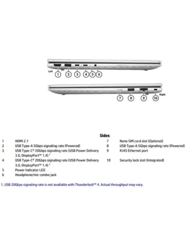 HP PBK 4 G1IR 14 7-150U 16GB/512