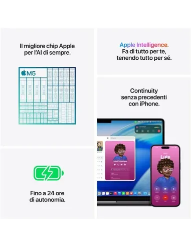 MBP 14 SL/10C/10C GPU/32GB/1TB