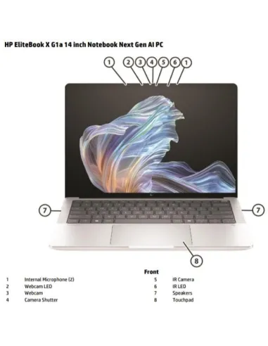 EBK X G1A R7 AI OLED 32GB/1TB W11