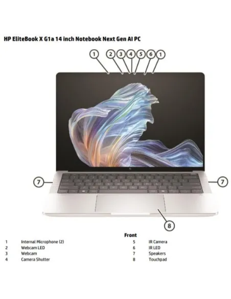 EBK X G1A R7 AI OLED 32GB/1TB W11