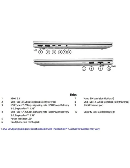 HP PB4G1IR14 7-150U 14 16GB/512