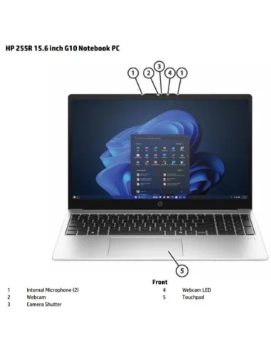 HP 255R G10 R3 8/512 GB W11P 1YW