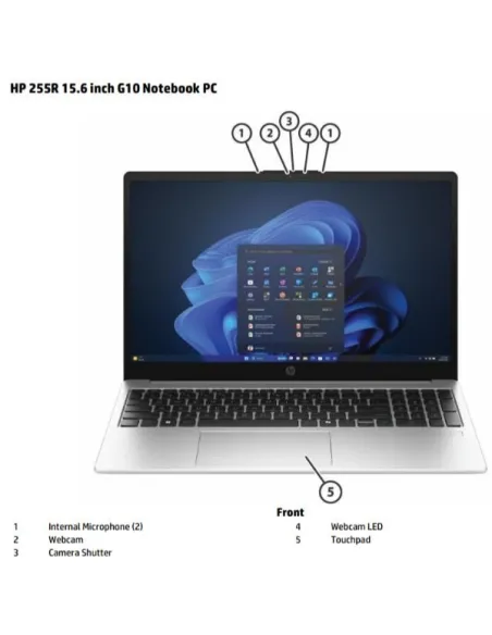 HP 255R G10 R3 8/512 GB W11P 1YW