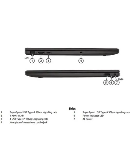 HP 255R G10 R3 8/512 GB W11P 1YW
