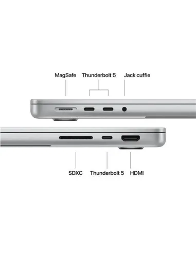 Apple MacBook Pro 14" M5 Max chip 18‑core CPU 32‑core GPU, 36GB, 2TB