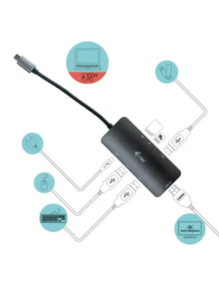 USB-C MTL NANO 4K HDMI + PW 60W