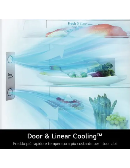 DD GTB744BMBED 180X70 E 547L NERO