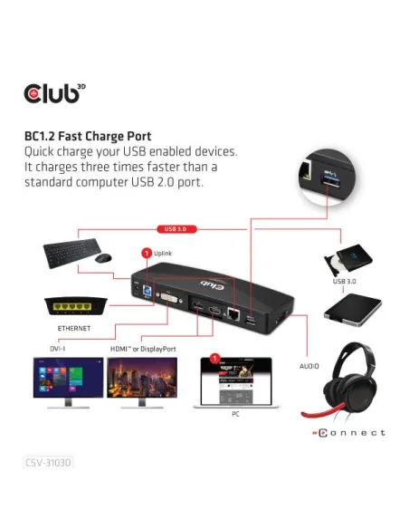 USB 3.1 GEN1 UHD 4K DOCKING STATION