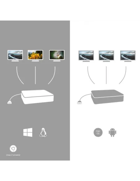 USB-C MTL ERGO 4K 3X DISP+POWER 85W