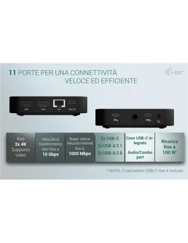 USB-C DUAL HDMI DOCKING PD 100W
