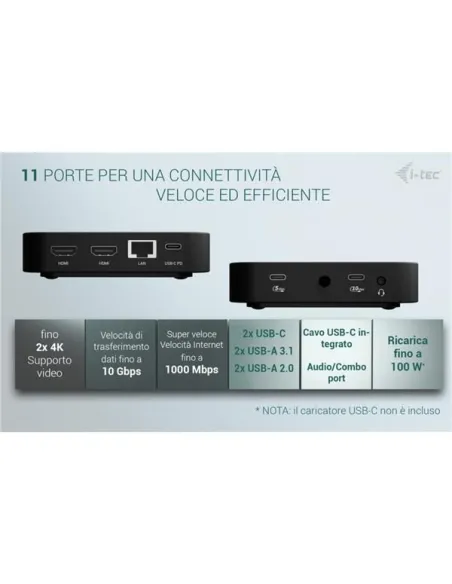 USB-C DUAL HDMI DOCKING PD 100W