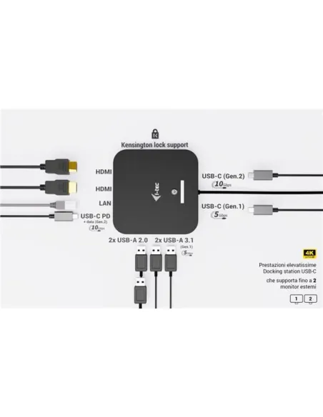 USB-C DUAL HDMI DOCKING PD 100W