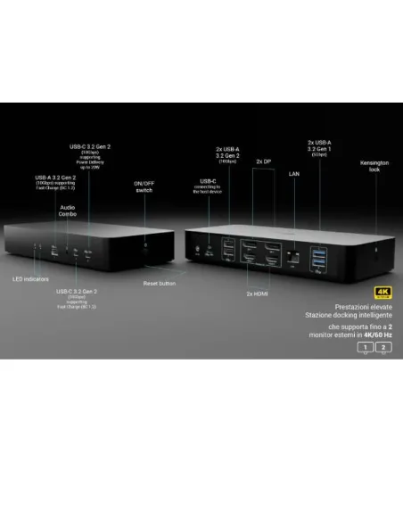 UNIVERSAL INTELLIGENT DUAL DISPLAY