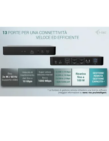 UNIVERSAL INTELLIGENT DUAL DISPLAY