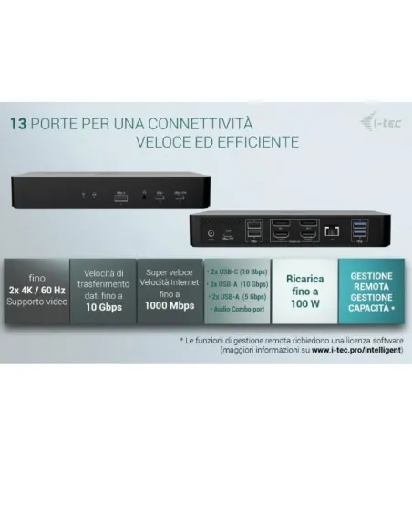 UNIVERSAL INTELLIGENT DUAL DISPLAY