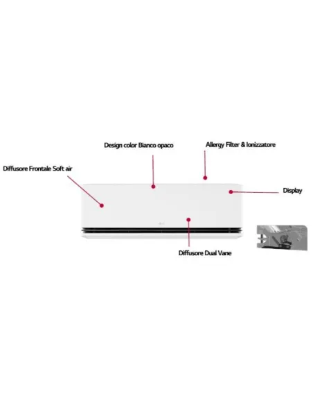 DUALCOOL DLX INT. + EST. R32 12KBTU