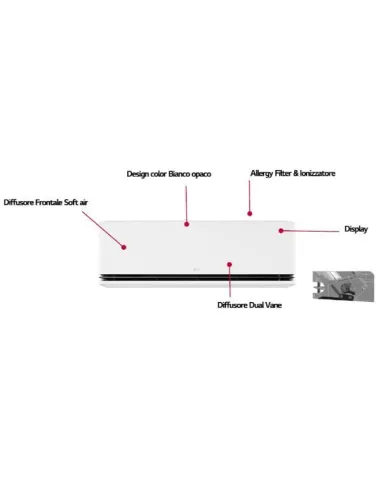 DUALCOOL DLX INT. + EST. R32 9KB