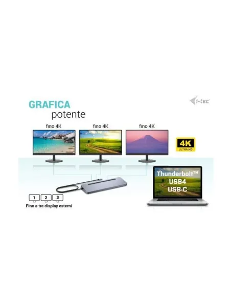 USB-C METAL 4K 3X DISPLAY + PD 100W