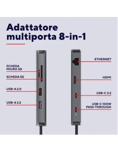 DALYX 8-IN-1 MULTIPORT ADAPTER