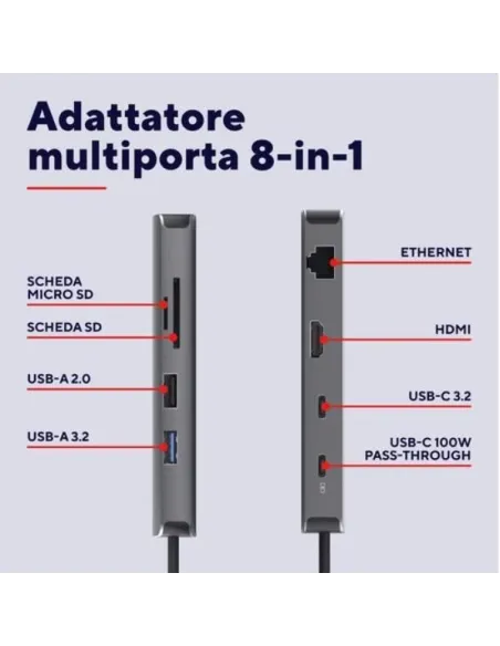 DALYX 8-IN-1 MULTIPORT ADAPTER
