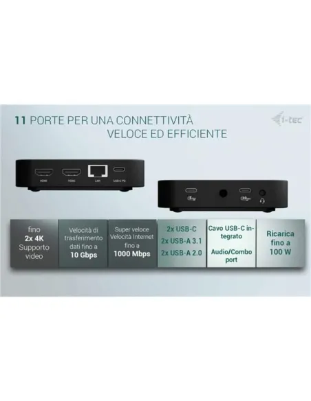 USB-C DUAL HDMI DOCKING PD 100W