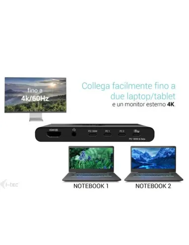 KVM DOCKING HDMI 2 HOSTS PD 100W