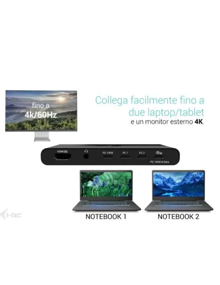 KVM DOCKING HDMI 2 HOSTS PD 100W