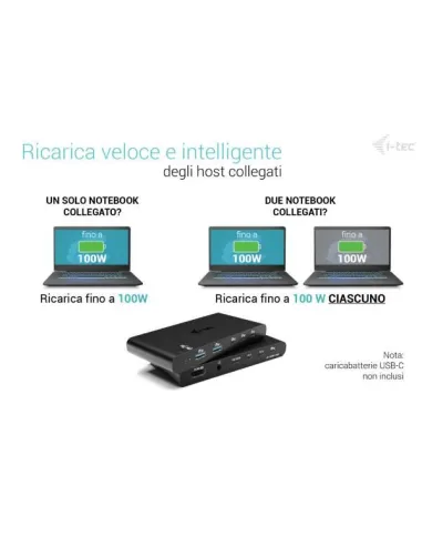 KVM DOCKING HDMI 2 HOSTS PD 100W