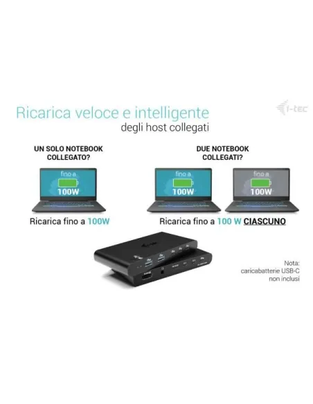 KVM DOCKING HDMI 2 HOSTS PD 100W