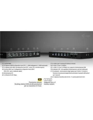 USB-C KVM DUAL DISPLAY PD DOCKING