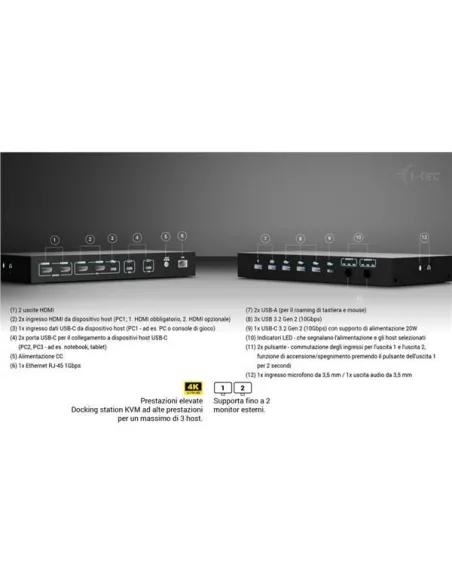 USB-C KVM DUAL DISPLAY PD DOCKING