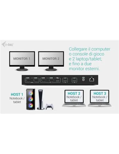 USB-C KVM DUAL DISPLAY PD DOCKING