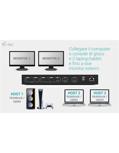 USB-C KVM DUAL DISPLAY PD DOCKING