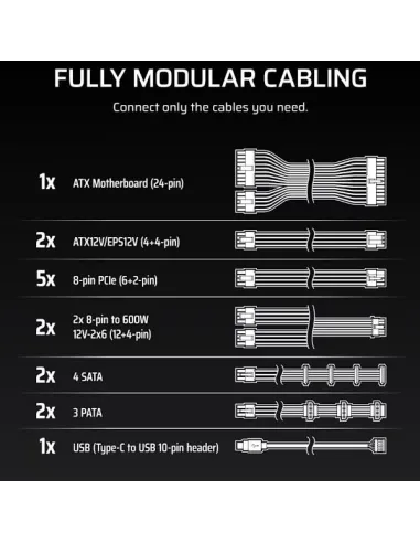HXI SERIES (2025) - HX1500I C20