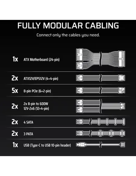 HXI SERIES (2025) - HX1500I C20