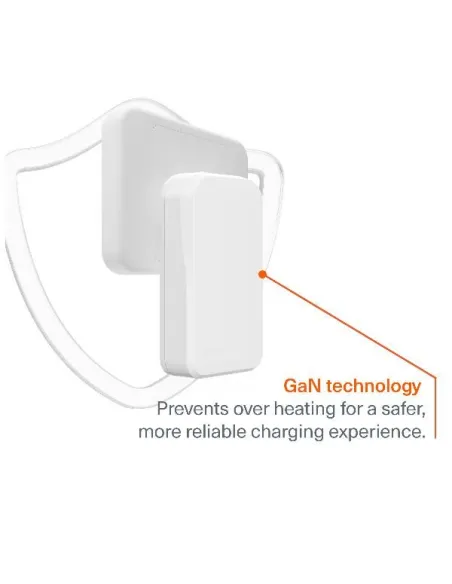 CHARGEPLUS DUAL USB-C SLIM WALL 45W