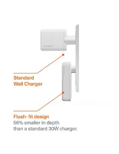 CHARGEPLUS DUAL USB-C SLIM WALL 45W