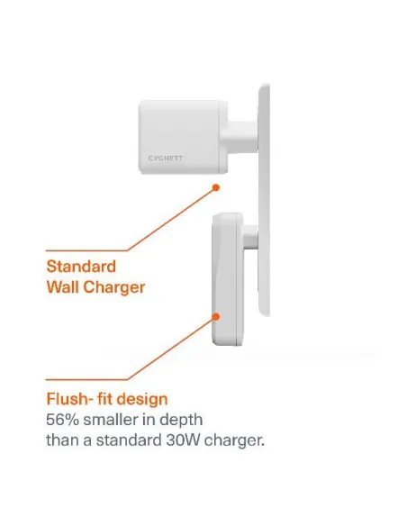 CHARGEPLUS DUAL USB-C SLIM WALL 45W