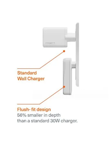 CHARGEPLUS DUAL USB-C SLIM WALL 65W