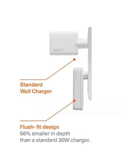 CHARGEPLUS DUAL USB-C SLIM WALL 65W