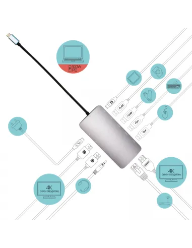 USB-C MTL NANO 3X DISPLAY + PW 100W