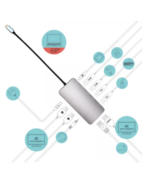 USB-C MTL NANO 3X DISPLAY + PW 100W